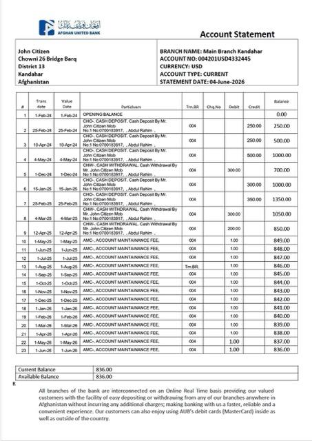 Download Afghanistan United bank account statement Photoshop template